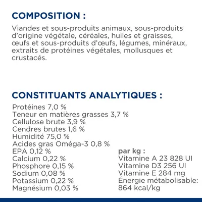 Composition : viandes, sous-produits animaux et végétaux, céréales, huiles, œufs, légumes, minéraux. Constituants analytiques : protéines 7 %, matières grasses 3,7 %, humidité 75 %, énergie 864 kcal/kg.