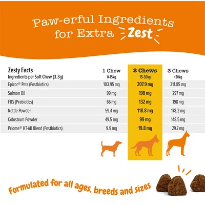 Feeding guide showing ingredient amounts per soft chew for different weight ranges: 1, 2 or 3 chews. Includes Epicor Pets, salmon oil, FOS, nettle powder, colostrum, Priome HT-AD blend.