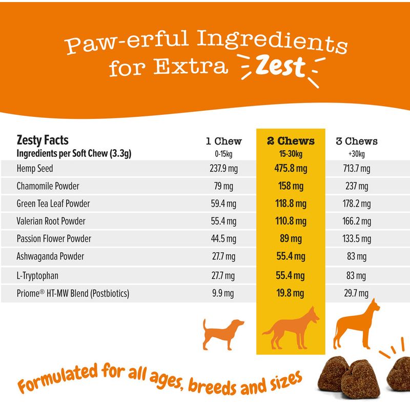 Zesty Paws Calming Chews kalkun