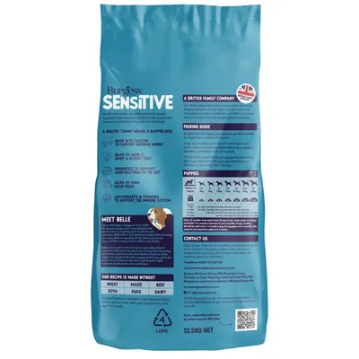 Burgess Sensitive bag showing key features, feeding guide for puppies by weight, ingredients excluded such as wheat, maize, beef, soya, eggs, dairy, and contact information.