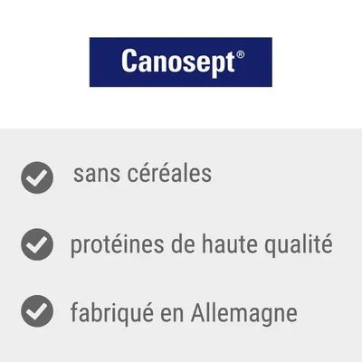 Canosept, sans céréales, protéines de haute qualité, fabriqué en Allemagne