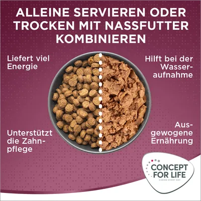 Alleine servieren oder trocken mit Nassfutter kombinieren. Liefert viel Energie, unterstützt die Zahnpflege, hilft bei der Wasseraufnahme, ausgewogene Ernährung. Concept for Life Logo sichtbar.