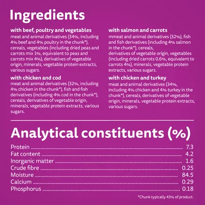 Ingredients list for beef, poultry, vegetables, salmon, carrots, chicken, cod, turkey. Analytical constituents: protein 7.3%, fat 4.2%, crude fibre 0.25%, moisture 84.5%, calcium 0.29%, phosphorus 0.18%.