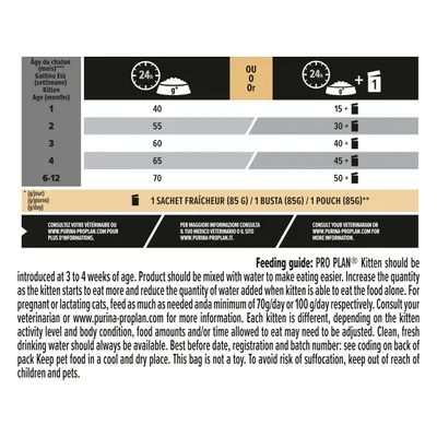 PURINA PRO PLAN Kitten Healthy Start Ricco in Pollo