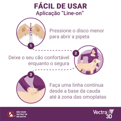 Instruções de aplicação Vectra 3D: pressione o disco menor para abrir a pipeta, mantenha o cão confortável e faça uma linha contínua da base da cauda até às omoplatas. Não usar em gatos. Instruções de aplicação Vectra 3D: pressione o disco menor para abrir a pipeta, mantenha o cão confortável e faça uma linha contínua da base da cauda até às omoplatas. Não usar em gatos.