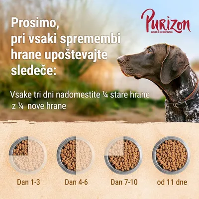 Purizon. Navodila za menjavo hrane: vsakih 3 dni zamenjajte ¼ stare hrane z novo. Prikaz: dan 1–3, dan 4–6, dan 7–10, od 11. dne naprej.