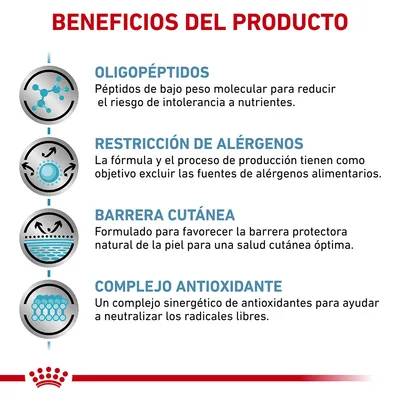 Beneficios del producto: oligopéptidos, restricción de alérgenos, barrera cutánea y complejo antioxidante. Descripciones detalladas de cada beneficio visibles en la imagen.