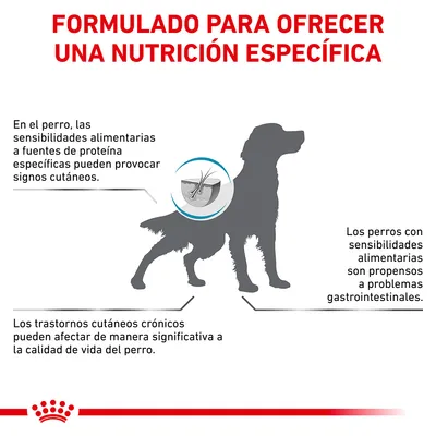 Formulado para ofrecer una nutrición específica. Sensibilidades alimentarias en perros pueden causar signos cutáneos y problemas gastrointestinales, afectando su calidad de vida.