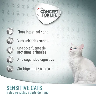 Concept for Life Sensitive Cats: flora intestinal sana, vías urinarias sanas, una sola fuente de proteínas animales, alta seguridad digestiva, sin trigo, maíz ni soja. Gatos sensibles desde 1 año.