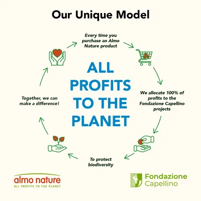 ALL PROFITS TO THE PLANET. almo nature ALL PROFITS TO THE PLANET. Fondazione Capellino. We allocate 100% of profits to the Fondazione Capellino projects. To protect biodiversity.