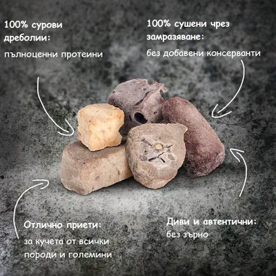 100% сурови дреболии: пълноценни протеини. 100% сушени чрез замразяване: без добавени консерванти. Отлично приети: за кучета от всички породи и големини. Диви и автентични: без зърно.