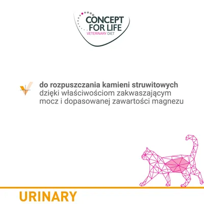 Concept for Life Veterinary Diet. Do rozpuszczania kamieni struwitowych dzięki właściwościom zakwaszającym mocz i dopasowanej zawartości magnezu. URINARY.