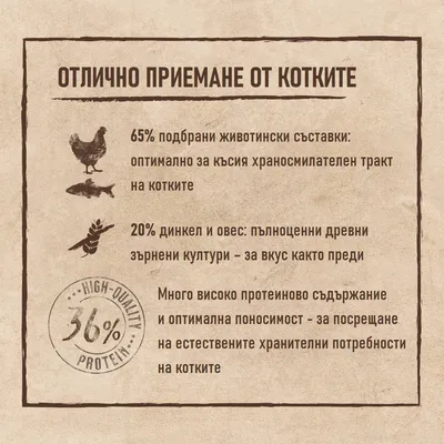 Отлично приемане от котките. 65% подбрани животински съставки, 20% динкел и овес, много високо протеиново съдържание. High-quality protein 36%.