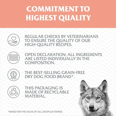 Wolf of Wilderness Adult "Great Desert" Kalkun - Kornfri