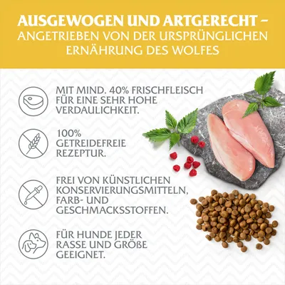 Ausgewogen und artgerecht: Mind. 40% Frischfleisch, 100% getreidefrei, frei von künstlichen Zusatzstoffen, geeignet für Hunde jeder Rasse und Grösse.
