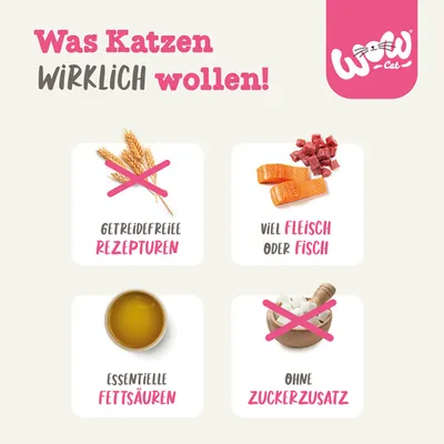 Was Katzen wirklich wollen: Getreidefreie Rezepturen, viel Fleisch oder Fisch, essentielle Fettsäuren, ohne Zuckerzusatz. Wow Cat Logo oben rechts.