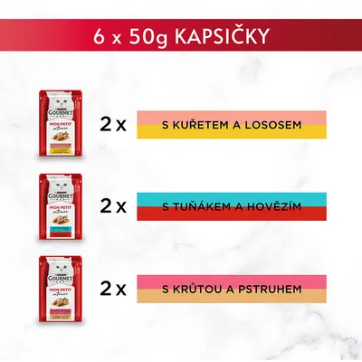 Balení 6×50g kapsiček Gourmet Mon Petit: 2× s kuřetem a lososem, 2× s tuňákem a hovězím, 2× s krůtou a pstruhem. Všechny příchutě zobrazeny na obalech.
