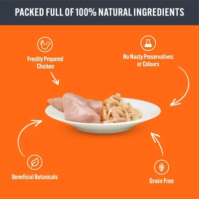 Image highlights 100% natural ingredients: freshly prepared chicken, beneficial botanicals, no preservatives or colours, and grain free.