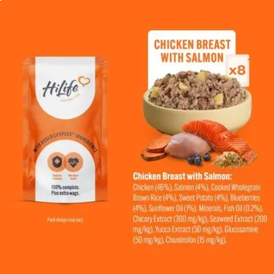 Chicken breast with salmon food, pack shown with bowl of food and visible ingredients. Text lists chicken, salmon, brown rice, sweet potato, blueberries, sunflower oil, minerals, and more.