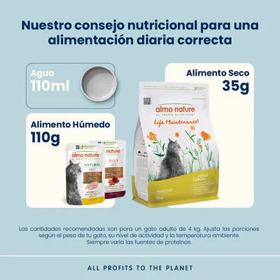 Almo Nature Functional Life Maintenance pavo y arroz