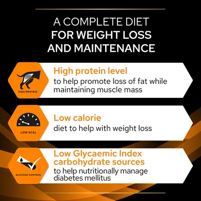 A complete diet for weight loss and maintenance: high protein level to promote fat loss, low calorie to help with weight loss, low glycaemic index carbs to manage diabetes mellitus.