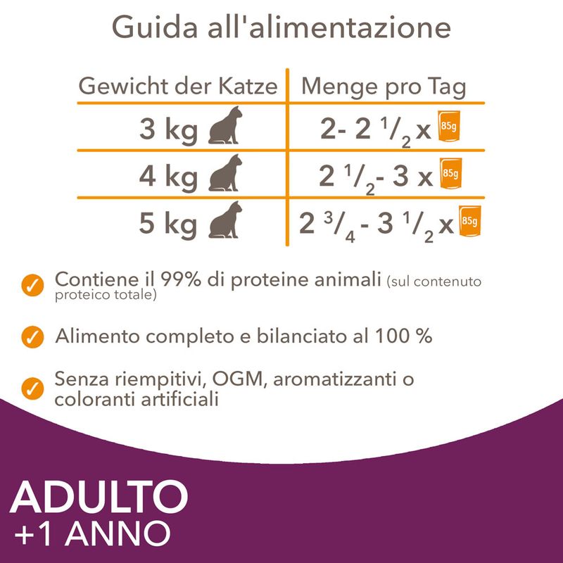 IAMS Delights Pacco misto 48 x 85 g Alimento umido per gatti