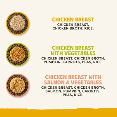 Applaws Taste Toppers Mixed Pack 8 x 156g