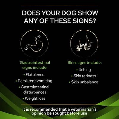 Signs listed: gastrointestinal issues such as flatulence, vomiting, disturbances, weight loss; skin signs include itching, redness, unbalance. Veterinary advice recommended before use.