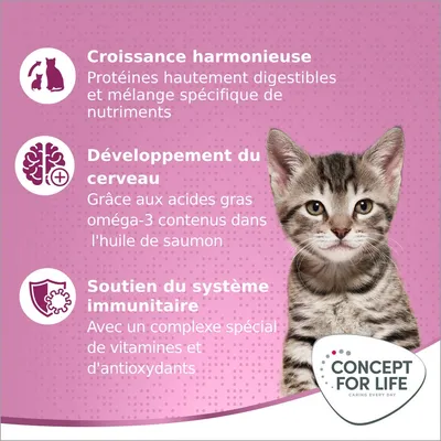 Croissance harmonieuse, développement du cerveau grâce aux oméga-3 de l'huile de saumon, soutien du système immunitaire avec vitamines et antioxydants. Concept for Life.