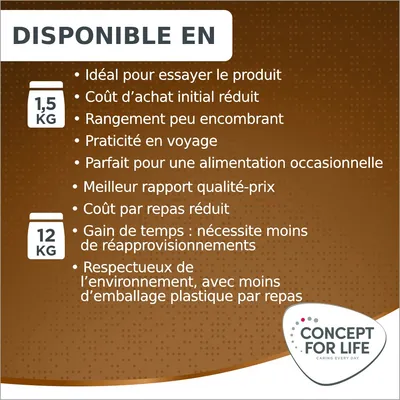 Concept for Life Medium Senior pour chien