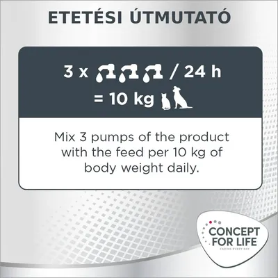 Etetési útmutató: 3 pumpálás/24 óra/10 kg testtömeg. Angol szöveg: Mix 3 pumps of the product with the feed per 10 kg of body weight daily. Concept for Life márkanév látható.