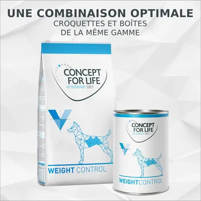 Concept for Life Veterinary Diet Weight Control, croquettes et boîte de la même gamme pour chien. Texte visible : une combinaison optimale, croquettes et boîtes de la même gamme.