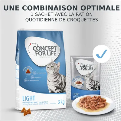 Croquettes et sachet Concept for Life Light pour chats, 3 kg, avec texte : une combinaison optimale, 1 sachet avec la ration quotidienne de croquettes. Assiette de nourriture humide visible.