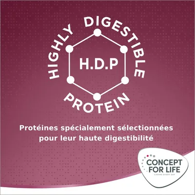 Texte en anglais : Highly Digestible Protein H.D.P. Protéines spécialement sélectionnées pour leur haute digestibilité. Concept for Life Caring Every Day.