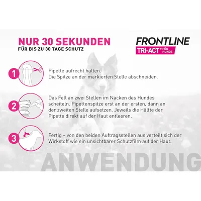 Anleitung zur Anwendung von Frontline Tri-Act für Hunde: Pipette aufrecht halten, Fell im Nacken scheiteln, Flüssigkeit direkt auf die Haut auftragen. Schutz für bis zu 30 Tage.