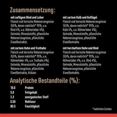 Koostumus: naudanliha, maksa, kana, kalkkuna, vasikka, siipikarja. Analyysit: proteiini 10 %, rasva 5 %, tuhka 2,3 %, raakakuitu 0,50 %, kosteus 80,5 %.