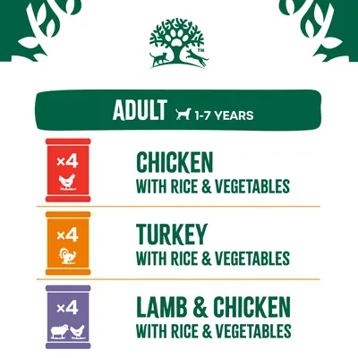 James Wellbeloved Adult Hypoallergenic Cans - Turkey, Lamb & Chicken in Loaf - 12 x 400g James Wellbeloved Adult Hypoallergenic Cans - Turkey, Lamb & Chicken in Loaf - 12 x 400g