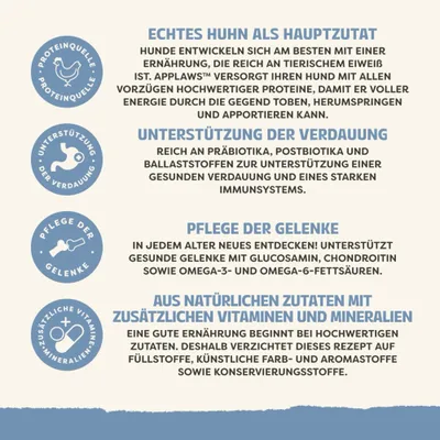 Echtes Huhn als Hauptzutat, Unterstützung der Verdauung, Pflege der Gelenke, aus natürlichen Zutaten mit zusätzlichen Vitaminen und Mineralien. Keine Füllstoffe oder Konservierungsstoffe. Echtes Huhn als Hauptzutat, Unterstützung der Verdauung, Pflege der Gelenke, aus natürlichen Zutaten mit zusätzlichen Vitaminen und Mineralien. Keine Füllstoffe oder Konservierungsstoffe.