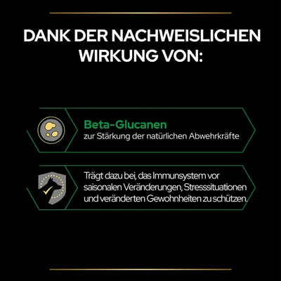 Dank der nachweislichen Wirkung von Beta-Glucanen zur Stärkung der natürlichen Abwehrkräfte. Schützt das Immunsystem vor saisonalen Veränderungen, Stresssituationen und veränderten Gewohnheiten.