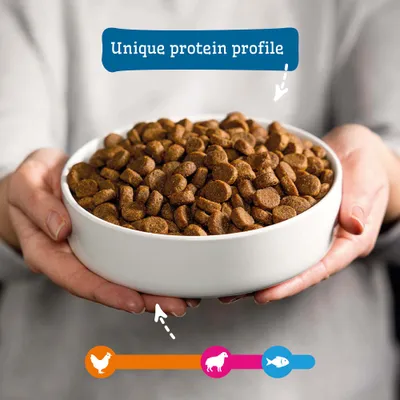 Miska so suchým krmivom, Text: Jedinečný profil bielkovín. Symboly pre kura, jahňacie a rybu sú zobrazené dole.