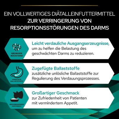 Ein vollwertiges Diätalleinfuttermittel zur Verringerung von Resorptionsstörungen des Darms. Leicht verdauliche Ausgangserzeugnisse, zugefügte Ballaststoffe, grossartiger Geschmack.