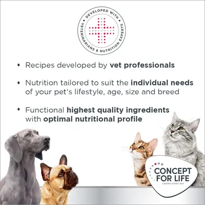 Testo in inglese: Developed with veterinarians & nutrition experts. Recipes developed by vet professionals, individual needs, highest quality ingredients. Marchio Concept for Life.