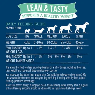Butcher's Wholegrain Lean & Tasty 6 x 390g - Mixed Pack Butcher's Wholegrain Lean & Tasty 6 x 390g - Mixed Pack