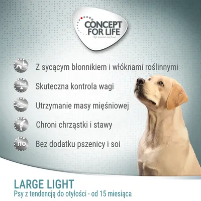 Concept for Life Large Light. Z sycącym błonnikiem i włóknami roślinnymi, skuteczna kontrola wagi, utrzymanie masy mięśniowej, chroni chrząstki i stawy, bez pszenicy i soi. Psy z tendencją do otyłości od 15 miesiąca.