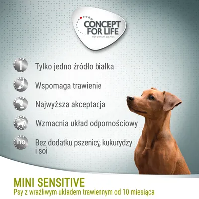 Concept for Life. Tylko jedno źródło białka, wspomaga trawienie, najwyższa akceptacja, wzmacnia układ odpornościowy, bez dodatku pszenicy, kukurydzy i soi. MINI SENSITIVE psy od 10 miesiąca.