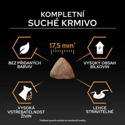 Kompletní krmivo, velikost granulí 17,5 mm, bez barviv, vysoký obsah bílkovin, vysoká vstřebatelnost živin, lehce stravitelné. Kompletní krmivo, velikost granulí 17,5 mm, bez barviv, vysoký obsah bílkovin, vysoká vstřebatelnost živin, lehce stravitelné.