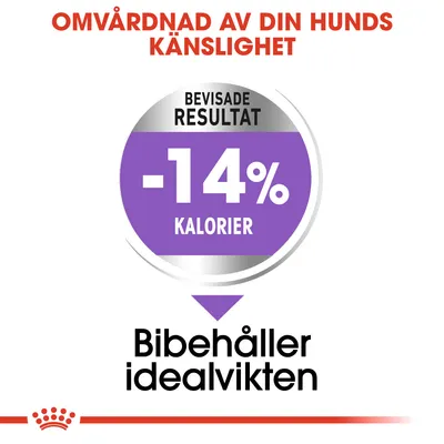 Omvårdnad av din hunds känslighet. Bevisade resultat: -14 % kalorier. Bibehåller idealvikten.