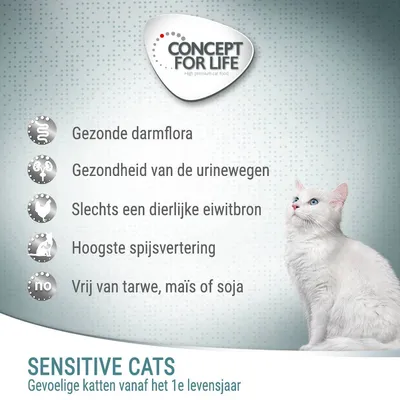 CONCEPT FOR LIFE. Gezonde darmflora, gezondheid van de urinewegen, slechts één dierlijke eiwitbron, hoogste spijsvertering, vrij van tarwe, maïs of soja. SENSITIVE CATS, gevoelige katten vanaf het 1e levensjaar.