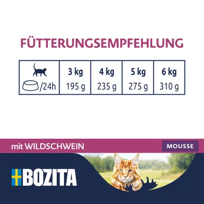 Bozita Mousse Postbiotics 12 x 85 g