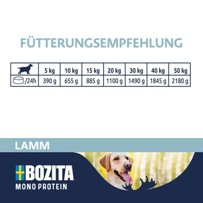 Bozita Dog Pate 6 x 400 g Bozita Dog Pate 6 x 400 g